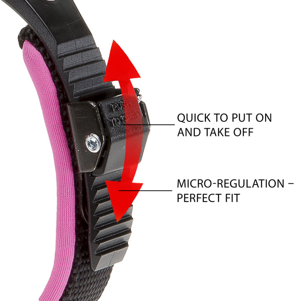 ERGOFLUO C