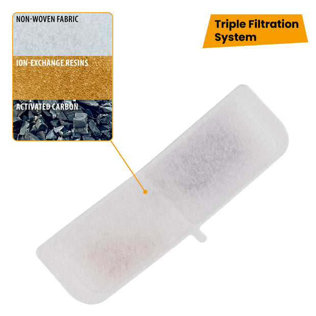 Filtre ARES (x3)